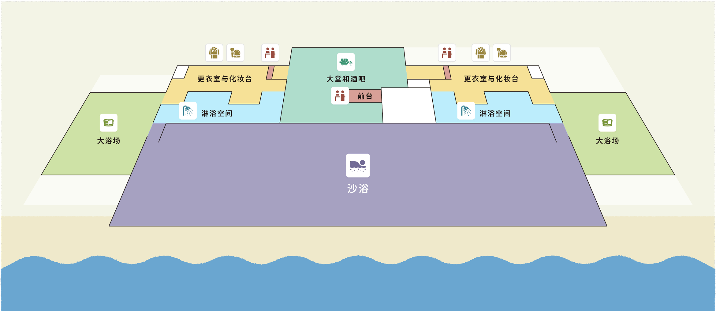 温泉区导览图